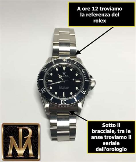 numeri rolex data